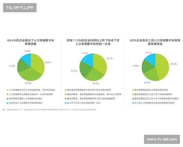 BPI模型预测自由人季后赛晋级概率超99%