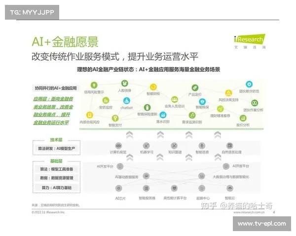AI内容风控系统迭代，提升违规识别准确性与效率